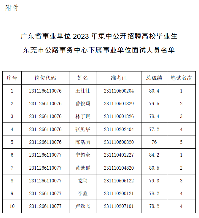 微信图片_20230612110349.png