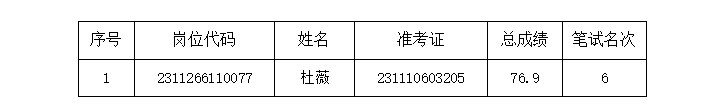 微信图片_20230621083422.png